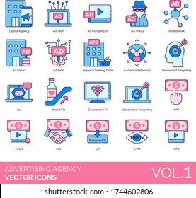 Advertising agency icons including digital, adtech, ad completion, fraud, network, server, technology, trading desk, audience extension, behavioral targeting, bot, brand lift, connected tv, cpc, cpcv.