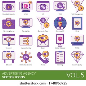 Advertising agency icons including viewable impression, vpaid, vtr, career, pop-up ad, conversion rate, bleed, keyword density, spam, digital billboard, tv, distribution channel, planning, quality.