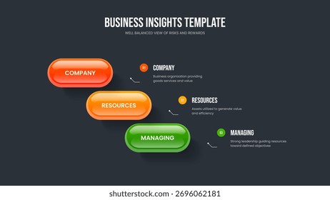 Advertising Analysis Presentation Design Vector Illustration. Corporate Campaign Three Option Diagram Frame Template. Enterprise Report 3 Element Infographic Slideshow Layout.