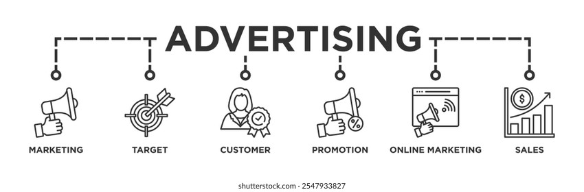 Ilustração do ícone da Web do banner de anúncio com o ícone de marketing, destino, cliente, promoção, marketing online e vendas	