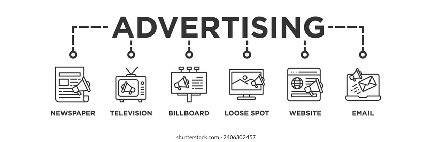 Advertising banner web icon vector illustration concept with icon of marketing, target, customer, promotion, online marketing, and sales