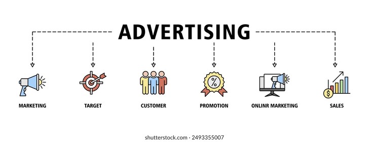 Advertising banner web icon vector symbol illustration concept with icon of marketing, target, customer, promotion, online marketing, and sales. and implementation icon live stroke and easy to edit