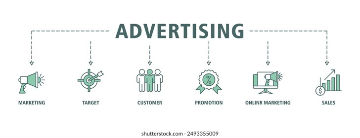 Advertising banner web icon vector symbol illustration concept with icon of marketing, target, customer, promotion, online marketing, and sales. and implementation icon live stroke and easy to edit