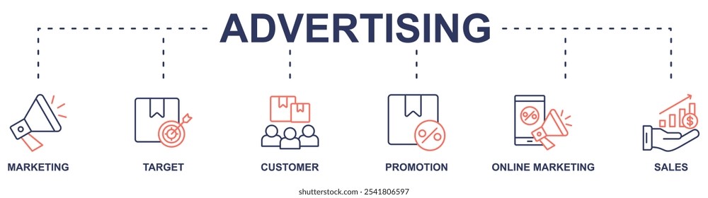 Advertising banner web icon vector illustration concept with icon of marketing, target, customer, promotion, online marketing, and sales