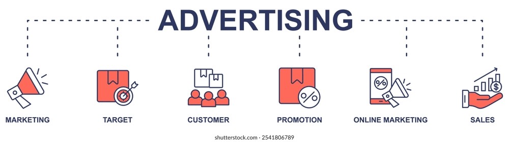 Advertising banner web icon vector illustration concept with icon of marketing, target, customer, promotion, online marketing, and sales
