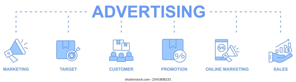Advertising banner web icon vector illustration concept with icon of marketing, target, customer, promotion, online marketing, and sales