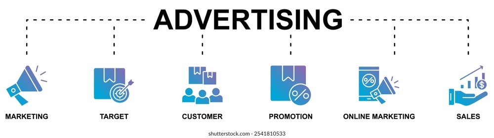 Ilustração de vetor de ícone da Web de banner de anúncio com ícone de marketing, destino, cliente, promoção, marketing online e vendas