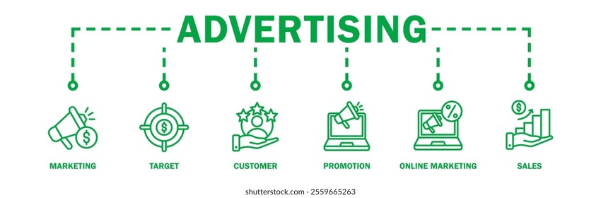 Advertising banner web icon vector illustration concept with icon of marketing, target, customer, promotion, online marketing, and sales
