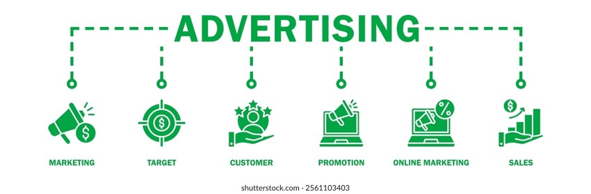 Advertising banner web icon vector illustration concept with icon of marketing, target, customer, promotion, online marketing, and sales