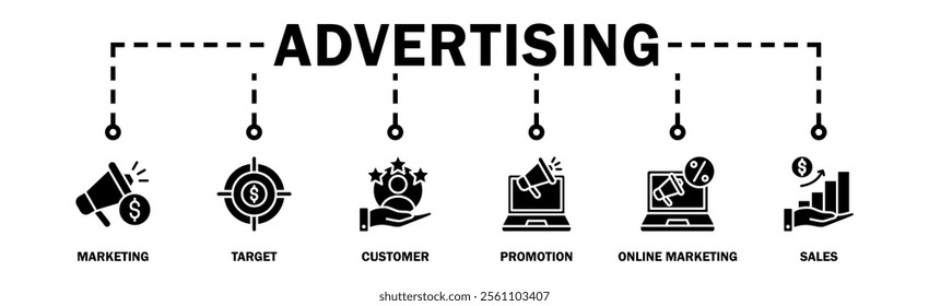 Advertising banner web icon vector illustration concept with icon of marketing, target, customer, promotion, online marketing, and sales
