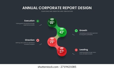 Anzeigenbriefing 4 Schritt Grafik-Folienvorlage. Vektorgrafik des Präsentationsdesigns für Investoren. Digital Review Vier Elemente Infografik Frame Layout.