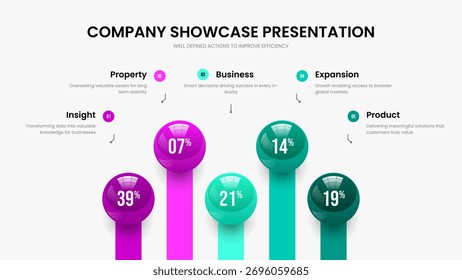 Advertising Briefing Frame Design Vector Illustration. Creative Planning 5 Element Chart Slideshow Template. Simple Review Five Option Infographic Presentation Layout.