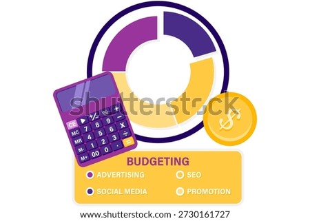 advertising budget allocation, pie chart and calculator