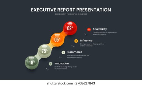 Ilustração de vetor de design de quadro de campanha de publicidade. "Investor Portfolio Four Element Infographic Slide Layout" . Crescimento do Produto Gráfico de 4 Etapas Modelo de Apresentação de Slides.