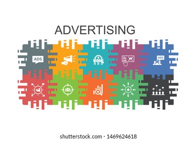 Advertising cartoon template with flat elements. Contains such icons as Market research, Promotion, Target group, Brand Awareness  