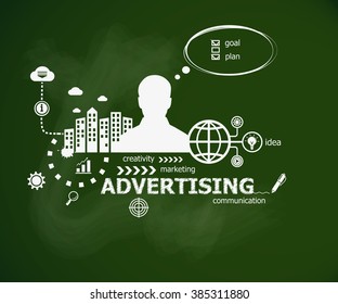 Advertising concept and man. Hand writing Advertising with chalk on green school board. Typographic poster.
