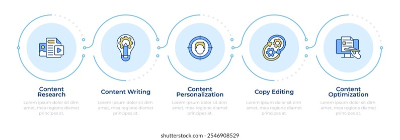 Infografía de gestión de contenidos publicitarios 5 pasos. Seo optimización, personalización. Diagrama de flujo infográfico. Iconos de gráficos de información de Vector editables