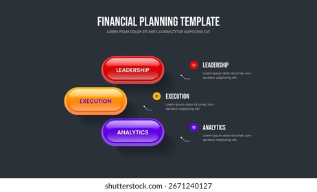 Desenvolvimento publicitário Design de apresentação de diagrama de três etapas. Ilustração de vetor de layout de apresentação de slides de perfil de mercado. Modelo de Slide Infográfico de Inovação de Marketing 3 Opção.