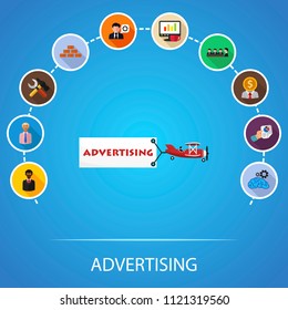Advertising flat icons concept. Vector illustration. Element template for design.