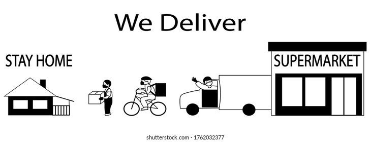 Advertising of food delivery. Small house, supermarket and people working in delivery. Text "Stay Home We Deliver". Important during pandemic.