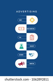Advertising Icon Concept