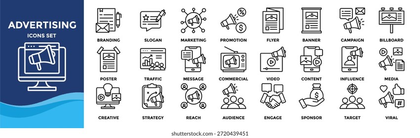 Colección de conjunto de iconos de publicidad. El paquete del icono contiene publicidad, marca, promoción, comercialización, campaña, Anuncio, cartel, volante, cartelera, comercial
