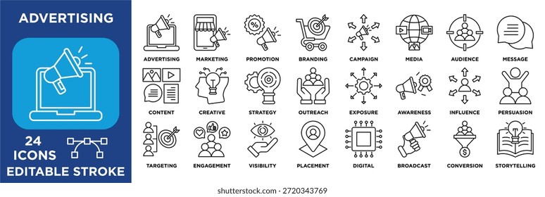 Descrição do conjunto de ícones de publicidade apresentando marketing, branding, promoção, público-alvo, mídia, engajamento, estratégia e comunicação digital. vetor