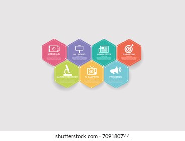 Advertising Icons with Keywords