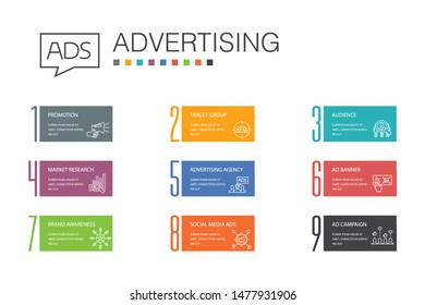 Advertising Infographic 10 option line concept. Market research, Promotion, Target group, Brand Awareness simple icons