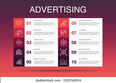 Advertising Infographic 10 option template.Market research, Promotion, Target group, Brand Awareness simple icons