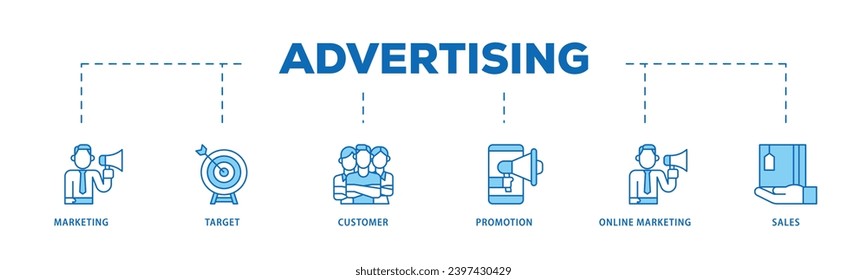 Advertising infographic icon flow process which consists of marketing, target, customer, promotion, online marketing, and sales icon live stroke and easy to edit