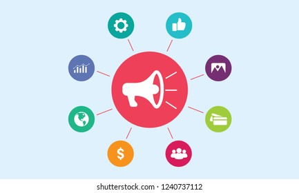 Advertising infographics concept.Social network service