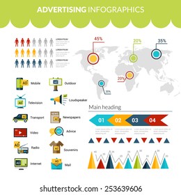 Advertising infographics set with marketing strategy symbols charts and world map vector illustration