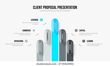 Werbung Innovation Präsentation Design Vektorgrafik. Rahmenvorlage für Unternehmenswachstum - Fünf-Elemente-Diagramm Digital Portfolio 5 Option Infografik Folienlayout.