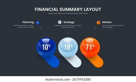Advertising Launch Presentation Template Vector Illustration. Visual Showcase Three Step Graph Slide Layout. Clean Development 3 Element Chart Frame Design.