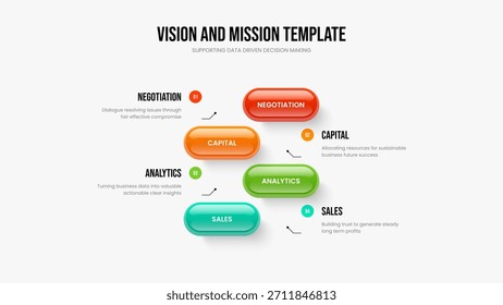 Ilustración vectorial de presentación de diapositivas de lanzamiento de publicidad. Diseño de presentación de diagrama de 4 pasos de campaña de Producto. Plantilla de diapositivas de infografía de cuatro opciones de Perfil creativo.