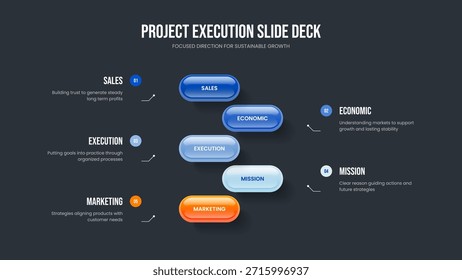 Plantilla de diapositivas de infografía de cinco pasos. Ilustración vectorial de diseño del marco de crecimiento financiero. Análisis digital 5 Diagrama de elementos Diseño de presentación.