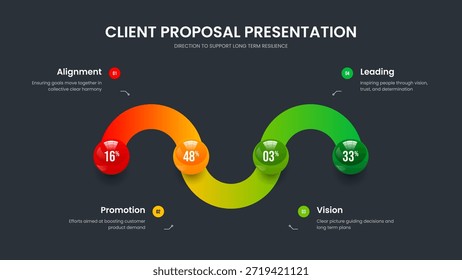 Rendimiento publicitario Plantilla de presentación de diapositivas de gráfico de cuatro opciones. Escaparate de la Empresa Diseño del marco del diagrama de 4 pasos. Ilustración vectorial de diseño de presentación de planificación simple.