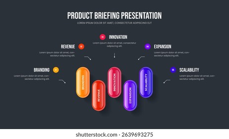 Advertising Planning 5 Element Infographic Frame Layout. Project Campaign Five Option Diagram Slideshow Template. Business Profile Presentation Design Vector Illustration.