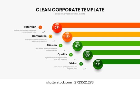 Advertising Planning Slide Design Vector Illustration. Medical Solution 5 Element Graph Slideshow Template. Minimalist Proposal Five Option Chart Frame Layout.