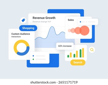 Advertising Platform for Promoting products or services across Search and partner websites. Targeting tools, Budget control and detailed Analytics. Flat Minimalist UI vector illustration