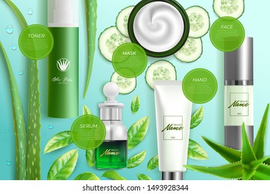 Advertising poster for cosmetic product for catalog, magazine. Vector design of cosmetic package.Moisturizing cream, gel, body lotion with green tea, aloe vera, cucumber.