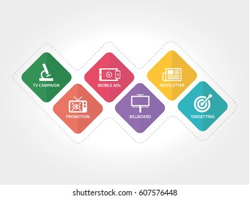 ADVERTISING AND PROMO CONCEPT