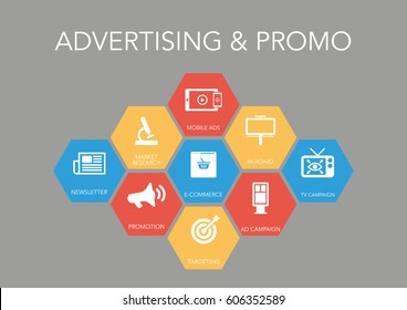 Advertising And Promo Icon Concept