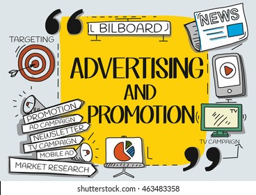 Advertising and Promotion Concept