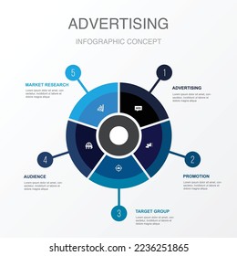 Advertising, Promotion, Target group, Audience, Market research icons Infographic design template. Creative concept with 5 steps