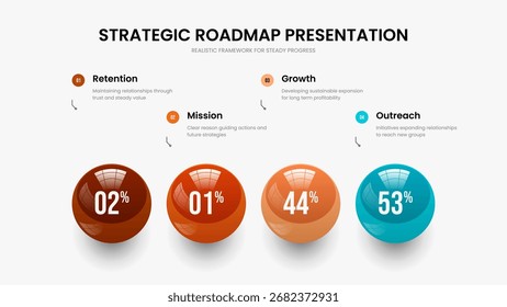 Advertising Proposal Frame Layout Vector Illustration. Visual Overview 4 Option Infographic Presentation Design. Business Planning Four Step Graph Slideshow Template.