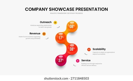 Advertising Report Presentation Design Vector Illustration. Modern Visualization 4 Element Diagram Frame Layout. Company Forecast Four Option Chart Slide Template.