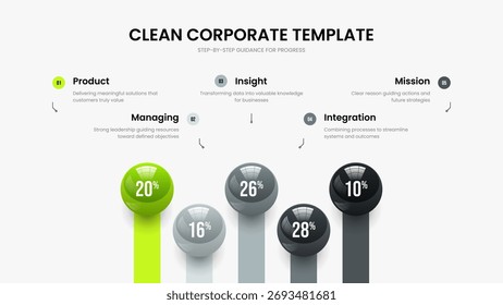 Reklamation Fünf-Stufen-Diagramm Dia-Design. Digital Forecast 5 Option Graph Presentation Template. Vektorgrafik des minimalistischen Profilrahmenlayouts.