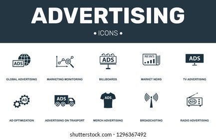 Advertising set icons collection. Includes simple elements such as Marketing, Billboards, Merch, Ad Optimization premium icons.